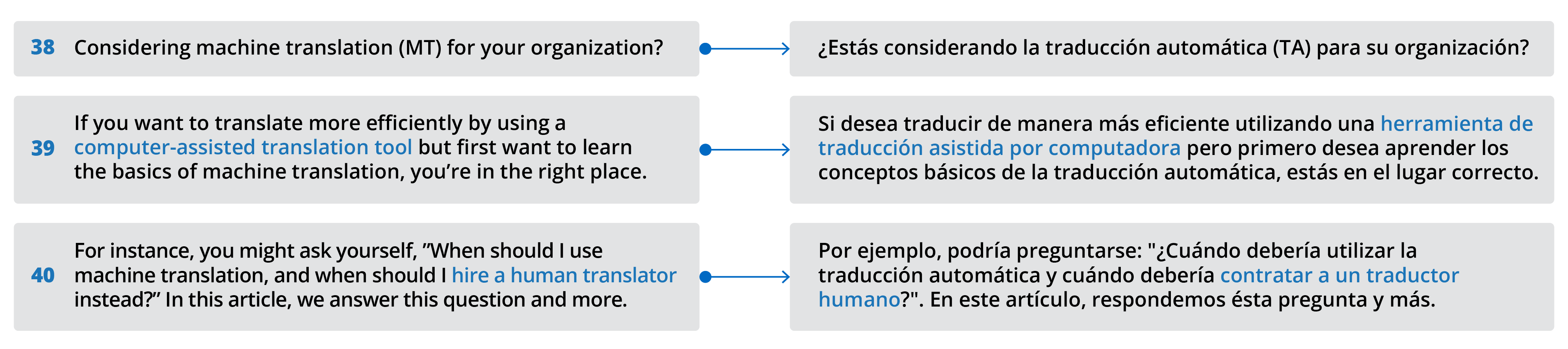 Translation memory example in the Pairaphrase language translation app